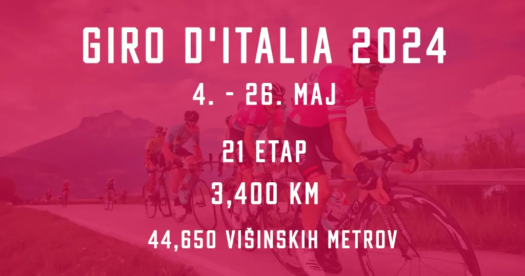 Kolesarska Dirka po Italiji v živo na Eurošportu Kolesarska Dirka po Italiji v živo na Eurošportu