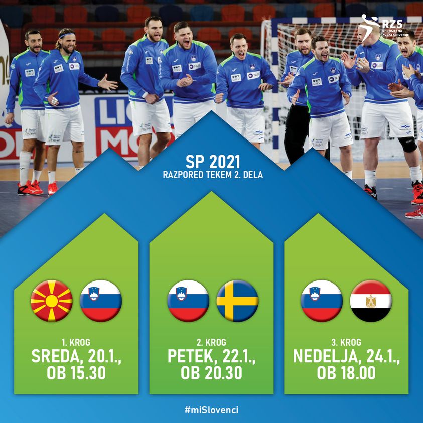 Svetovno prvenstvo v rokometu 2021 - Prenosi tekem slovenske reprezentance | Slovenija - Šwedska Svetovno prvenstvo v rokometu 2021 - Prenosi tekem slovenske reprezentance | Slovenija - Šwedska